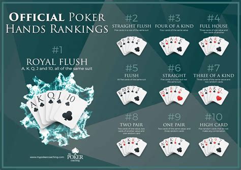 chance of royal flush texas holdem|Texas Hold'em Royal Flush Odds: A Precise Analysis.